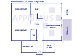 Apprimus Ferienwohnungen - Waldsee Rieden Panoramaterrasse 2 EG - 6
